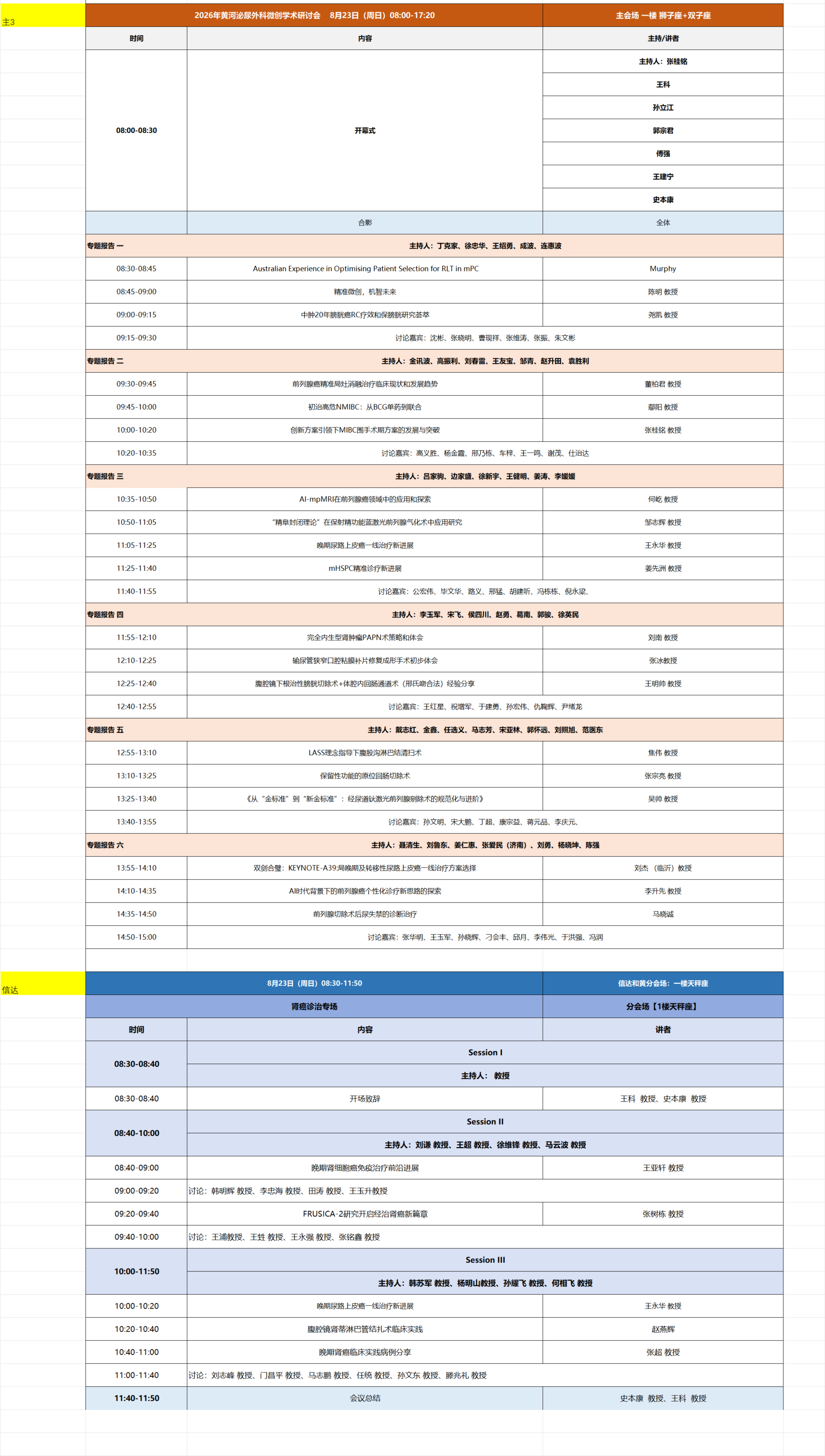 2026年山东省泌尿外科微创诊疗学术研讨